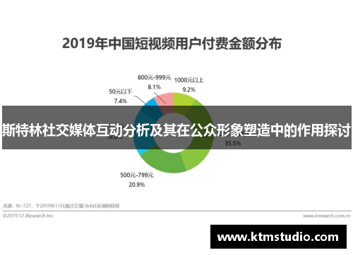 斯特林社交媒体互动分析及其在公众形象塑造中的作用探讨
