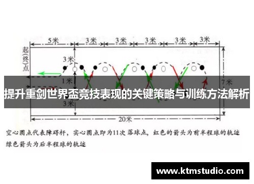 提升重剑世界盃竞技表现的关键策略与训练方法解析