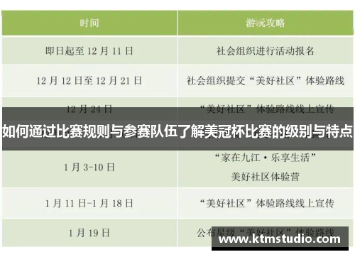 如何通过比赛规则与参赛队伍了解美冠杯比赛的级别与特点