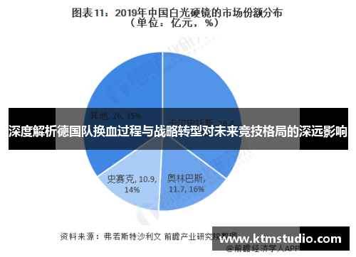 深度解析德国队换血过程与战略转型对未来竞技格局的深远影响