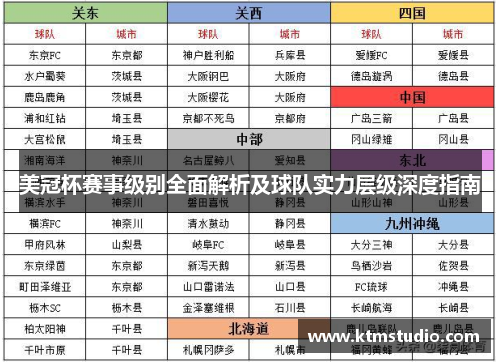 美冠杯赛事级别全面解析及球队实力层级深度指南