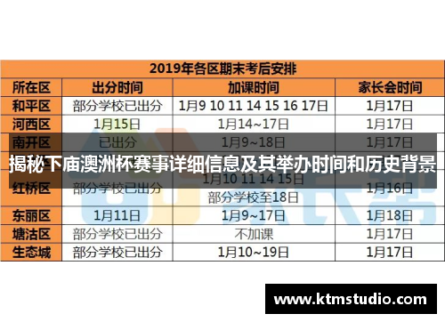 揭秘下庙澳洲杯赛事详细信息及其举办时间和历史背景 揭秘下庙澳洲杯赛事详细信息及其举办时间和历史背景