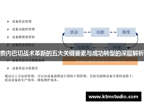 费内巴切战术革新的五大关键要素与成功转型的深层解析