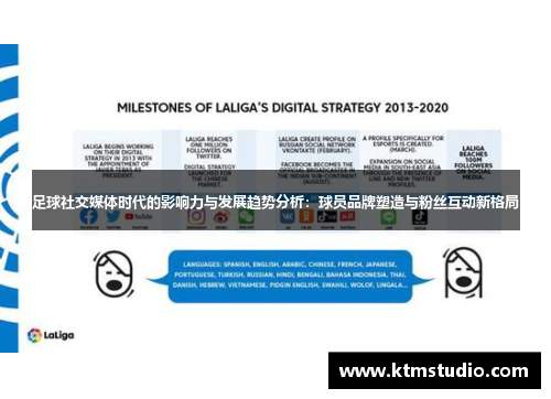 足球社交媒体时代的影响力与发展趋势分析:球员品牌塑造与粉丝互动新格局 足球社交媒体时代的影响力与发展趋势分析:球员品牌塑造与粉丝互动新格局