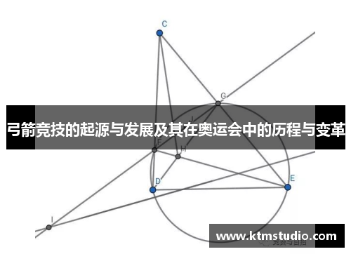弓箭竞技的起源与发展及其在奥运会中的历程与变革