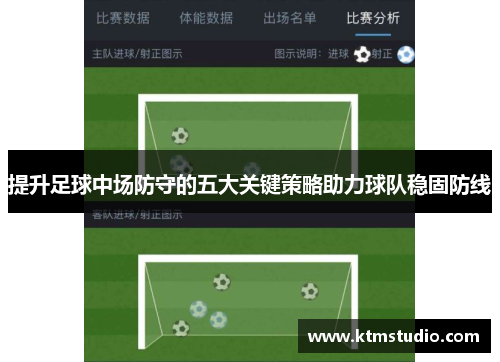 提升足球中场防守的五大关键策略助力球队稳固防线 提升足球中场防守的五大关键策略助力球队稳固防线