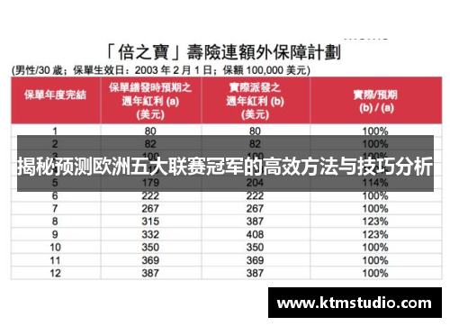 揭秘预测欧洲五大联赛冠军的高效方法与技巧分析 揭秘预测欧洲五大联赛冠军的高效方法与技巧分析
